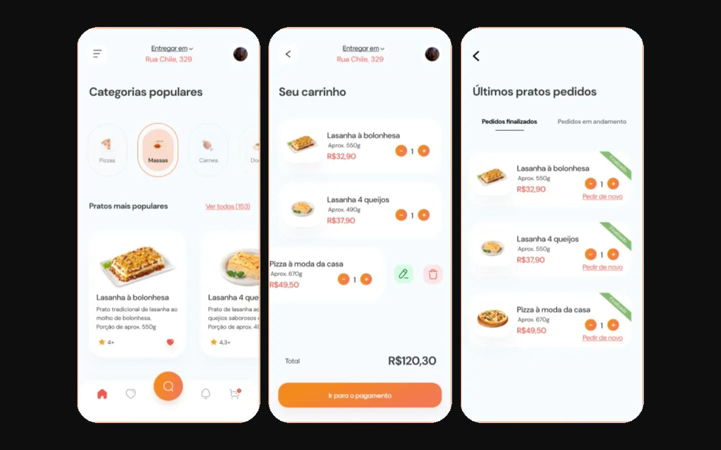 Centralizar os pedidos